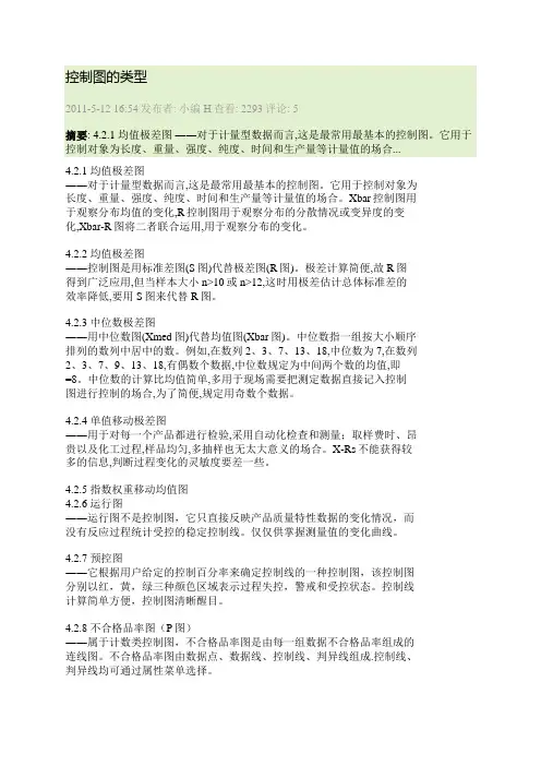 控制图类型