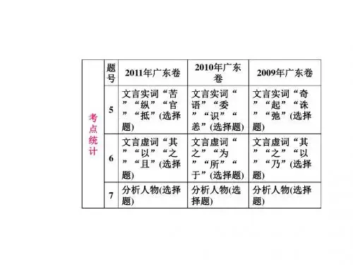精选高考语文二轮复习——文言文翻译(一)——理解并译准实、虚词资料