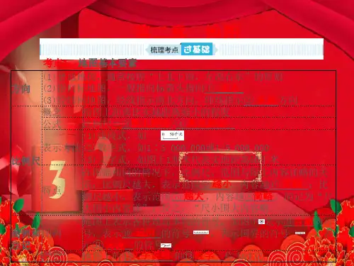 中考地理 第二章 地图复习地理课件