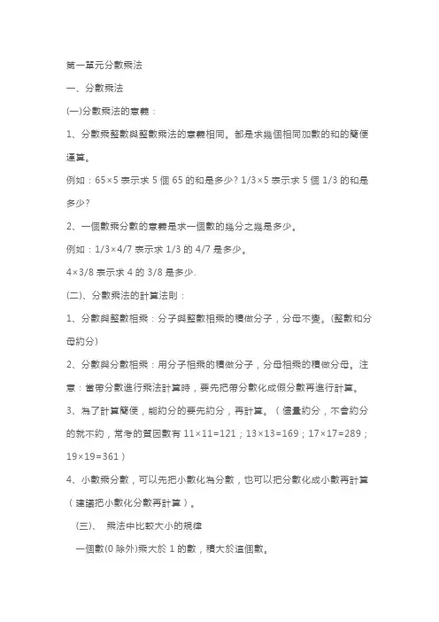 人教版小学六年级上册数学知识点大全【1-7单元】