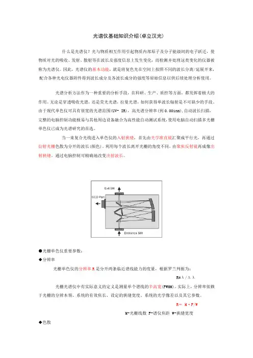 光谱仪基础知识介绍解析