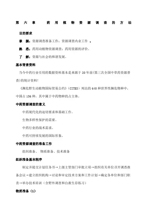 药用植物资源调查的方法