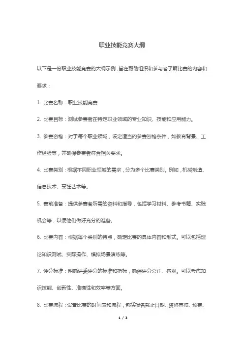 职业技能竞赛大纲