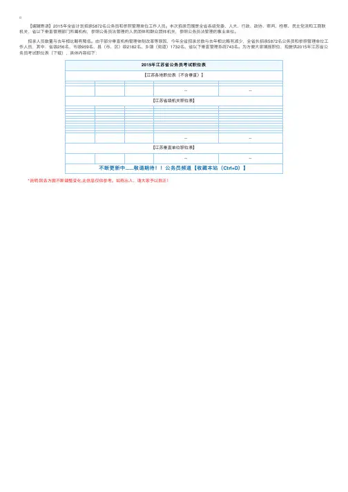 2015年江苏省公务员考试职位表【已公布】