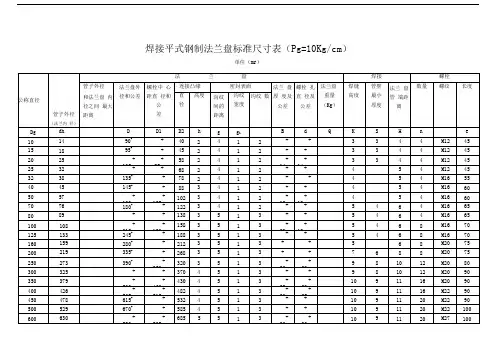 标准法兰盘尺寸表