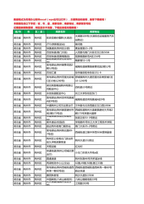 2020新版湖北省荆州市荆州区运输工商企业公司商家名录名单黄页联系电话号码地址大全314家