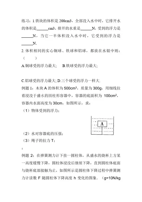 浮力经典例题