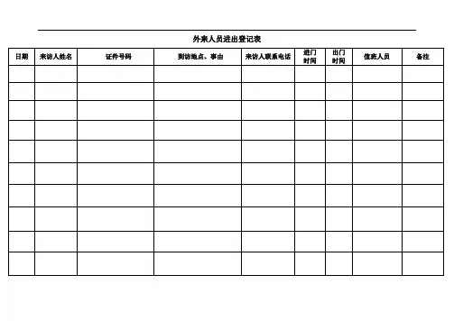 外来人员进出登记表