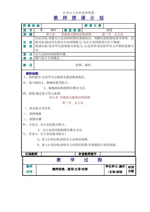 时尚女大衣的结构制图
