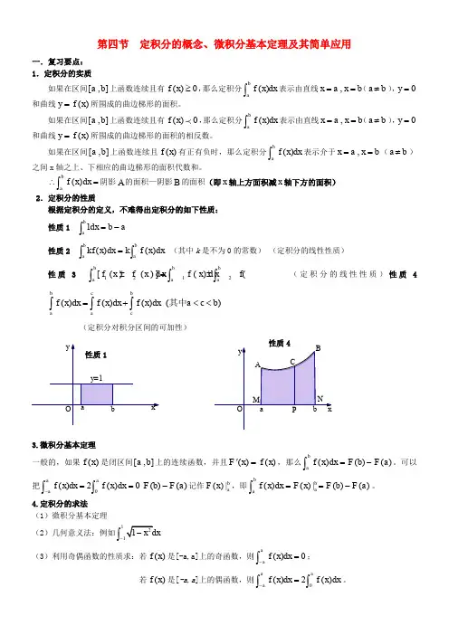 高中数学定积分的概念、微积分基本定理及其简单应用教案新课标人教A版选修2