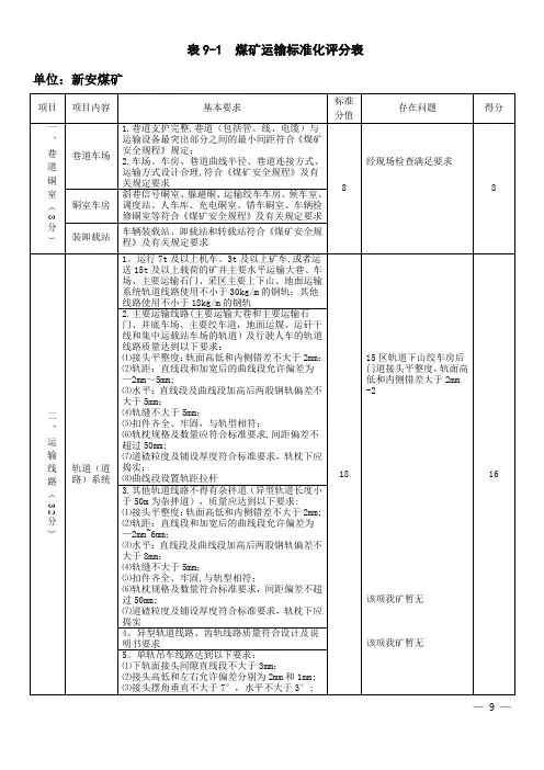 《煤矿安全生产标准化基本要求及评分方法》