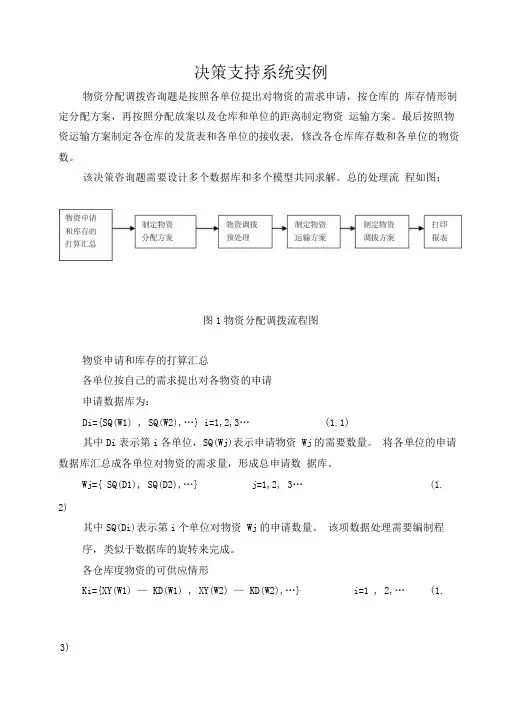 决策支持系统实例