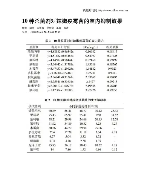 10种杀菌剂对辣椒疫霉菌的室内抑制效果