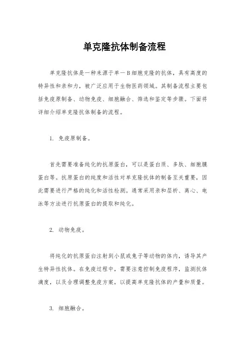 单克隆抗体制备流程