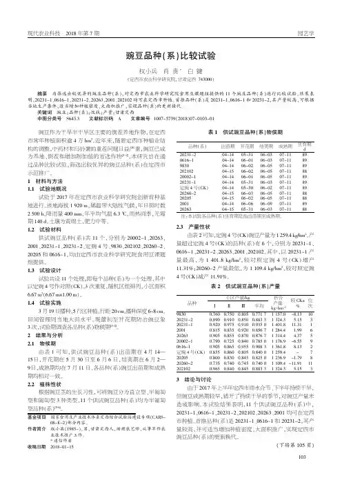 豌豆品种(系)比较试验