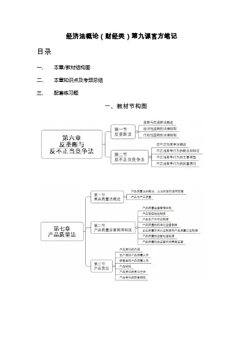 经济法官方笔记精讲9
