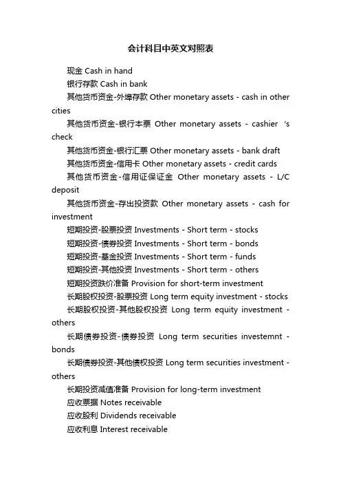 会计科目中英文对照表