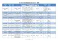 济南公务员2015