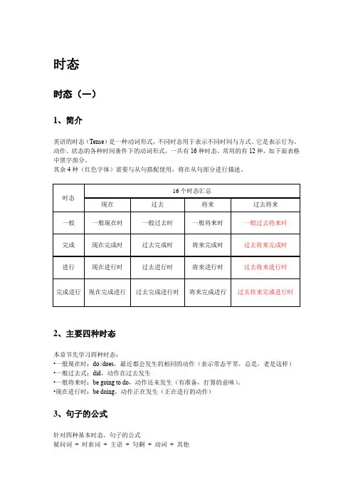 四大时态重点笔记(素材)人教PEP版英语六年级下册