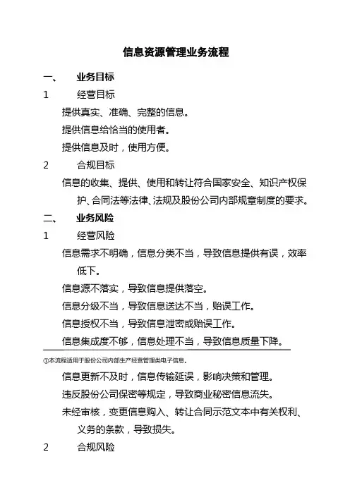 石油化工公司内部控制手册第部分业务流程B范文,新编信息资源管理业务流程制度范本格式
