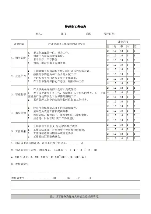 HR人力资源管理工具——考核激励类管理员工考核表