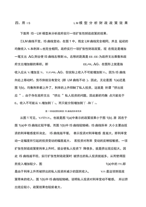 四用ISLM模型分析财政政策效果