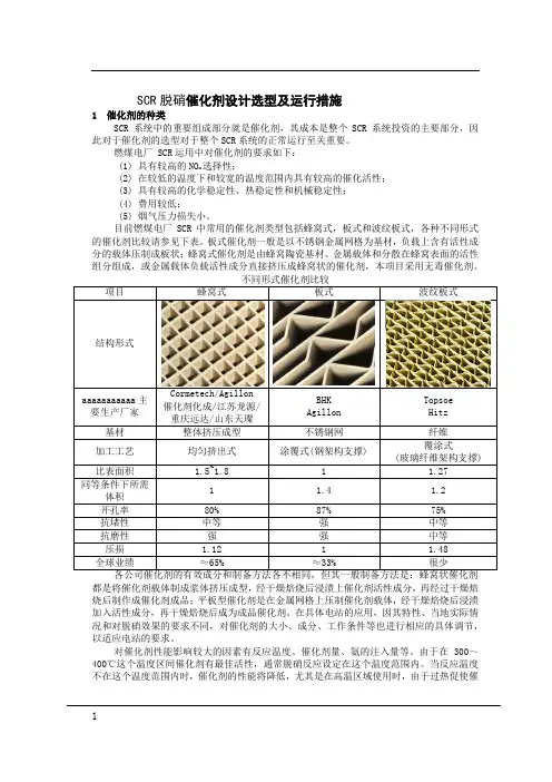 SCR工艺技术方案大全