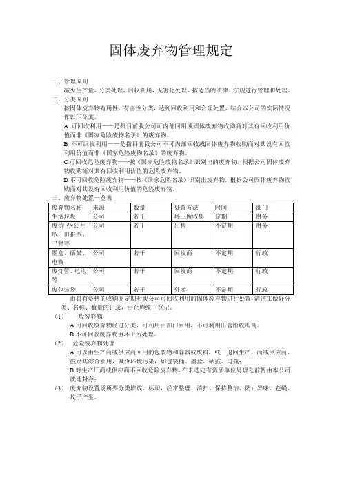 固体废弃物管理规定