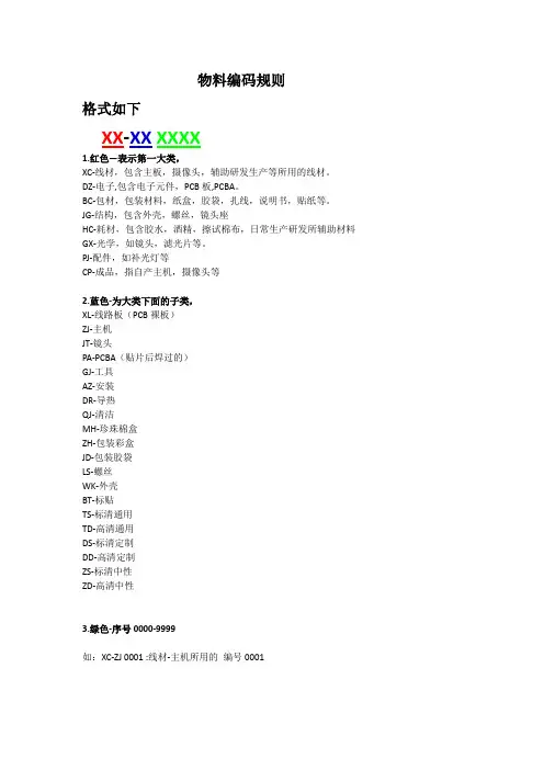存货编码规则