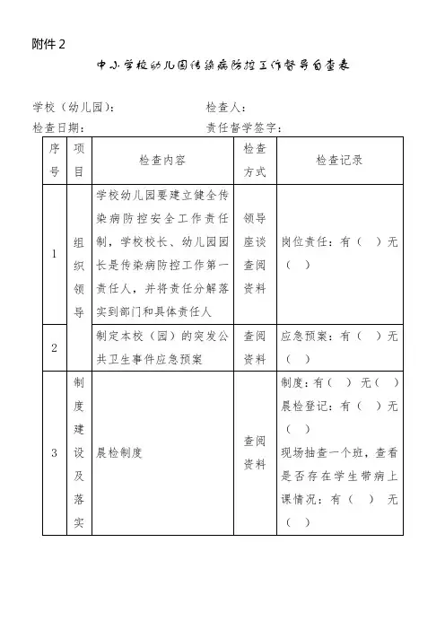 传染病督查自查表