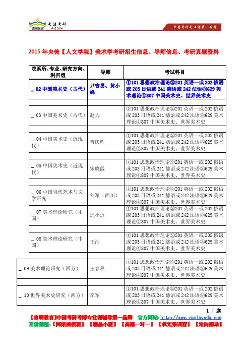 2015年中央美术学院【人文学院】美术学 中国美术史(古代)尹吉男、黄小峰 考研真题参考书 考研笔记资料