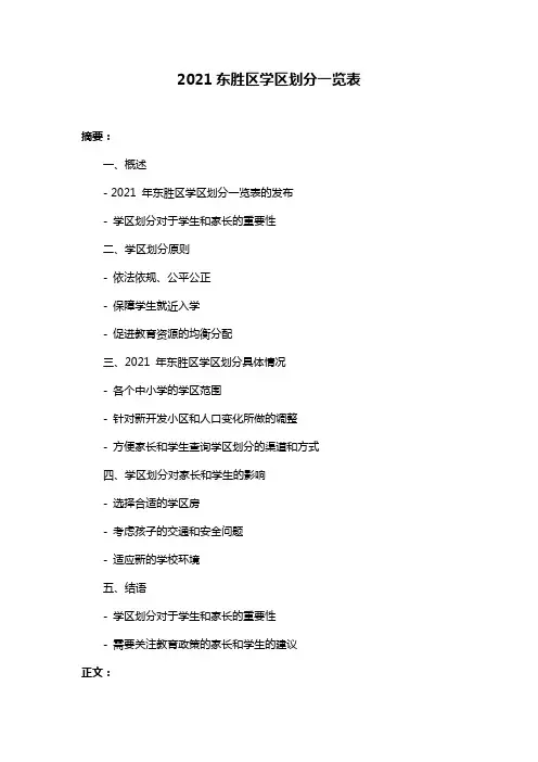 2021东胜区学区划分一览表