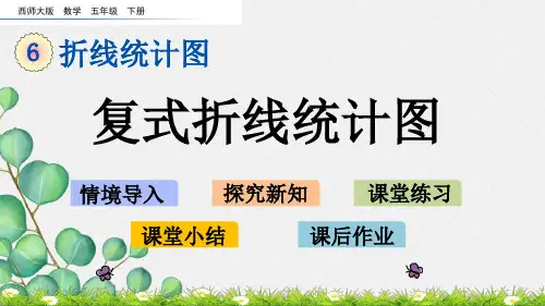 2022年西师大版数学五下《复式折线统计图》课件精品