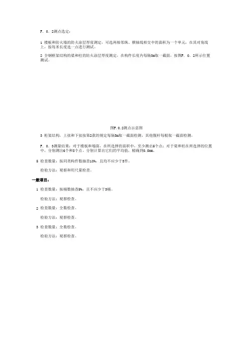 钢结构涂装(防火涂料涂装)工程检验批