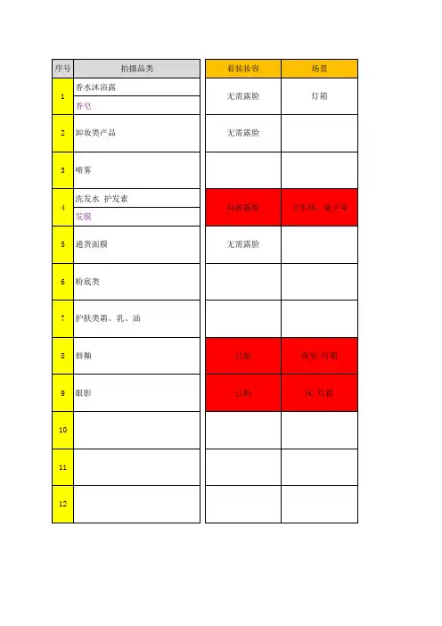 短视频拍摄分镜表