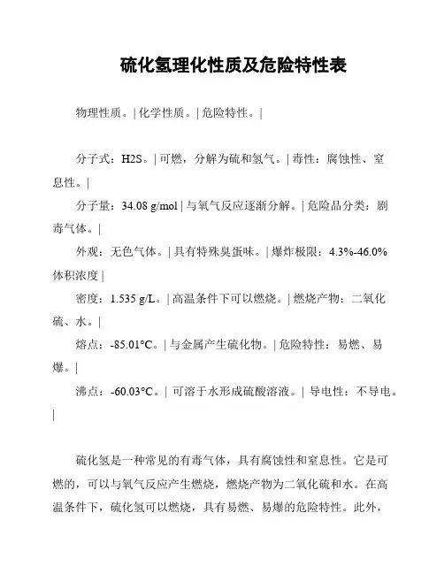 硫化氢理化性质及危险特性表