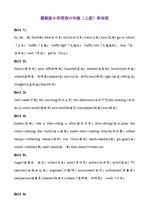 冀教版小学英语6年级上下册单词表(打印版)