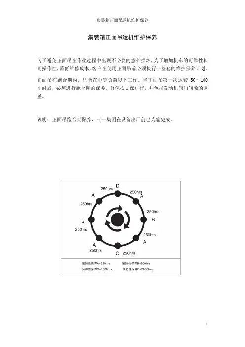 集装箱正面吊运机维护保养-Sany