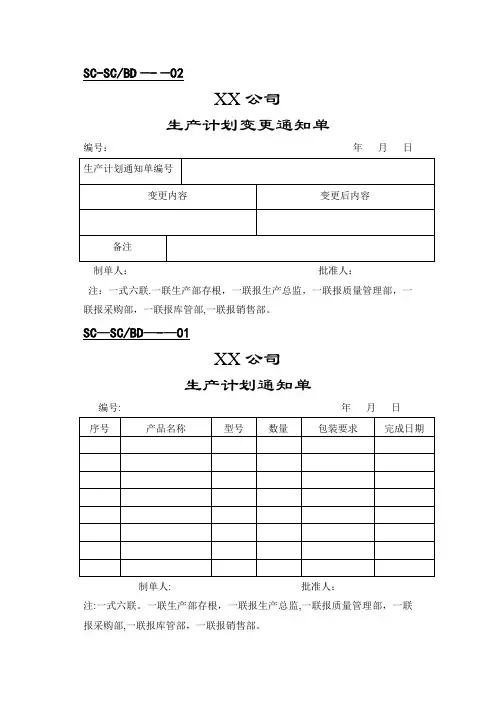 生产车间常用15份表格