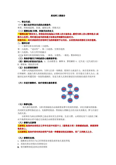 心理咨询与辅导复习提纲完整版