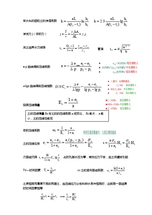 工程地质和土力学公式