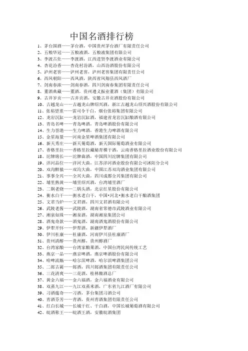 中国名酒排行榜