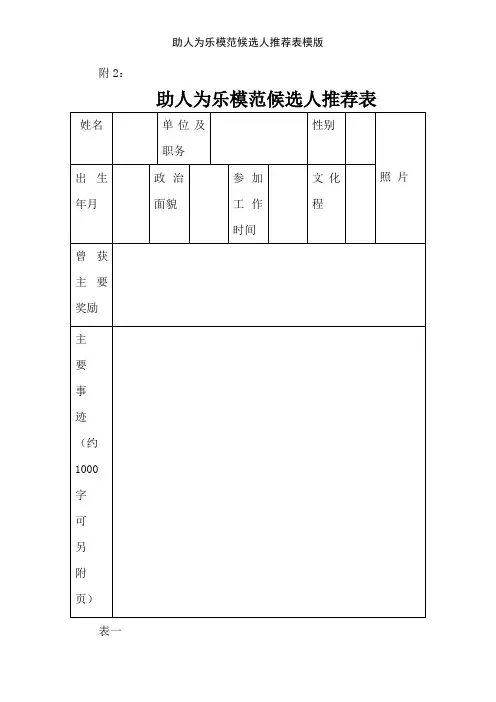 助人为乐模范候选人推荐表模版