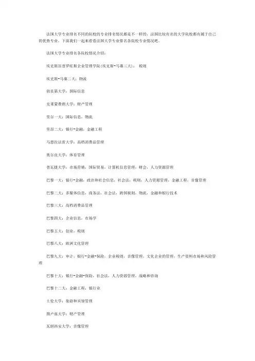 法国各大学专业排名介绍
