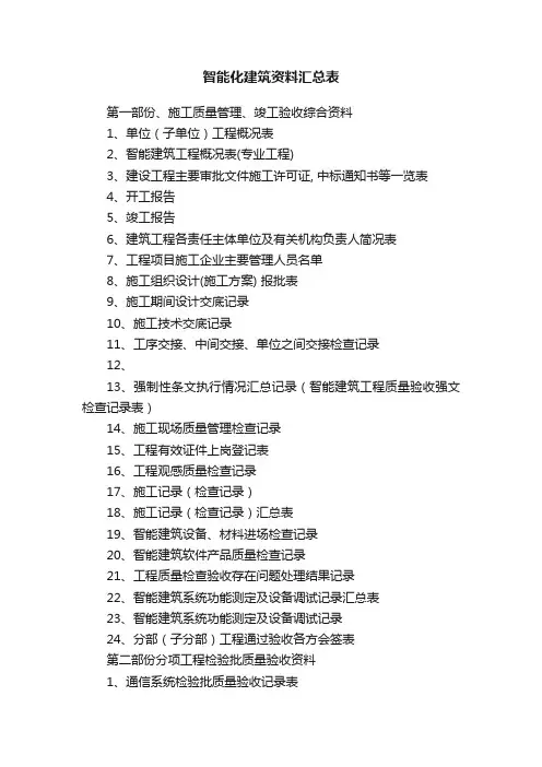 智能化建筑资料汇总表