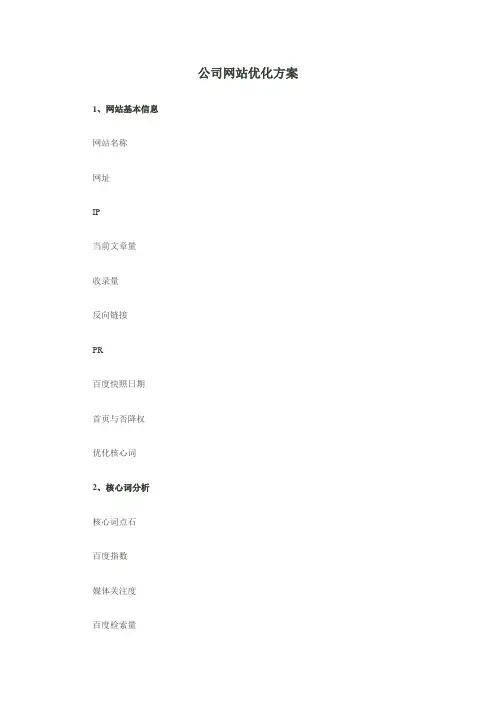 企业网站优化方案样本