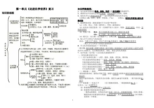 初中化学单元复习第一单元