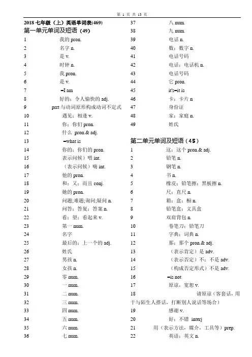 2018人教版新目标七年级全册英语单词默写表