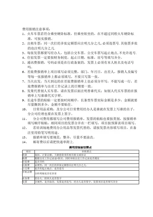 报销注意事项