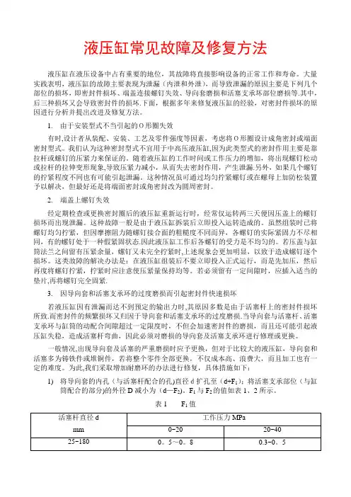 液压缸常见故障及修复方法